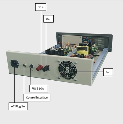 De Voeding 1000W 1000V 1A van de laboratoriumhoogspanning met RS485
