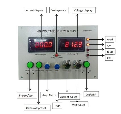 de Hoogspanningsgelijkstroom Voeding van 800V 10mA voor Proefsysteem